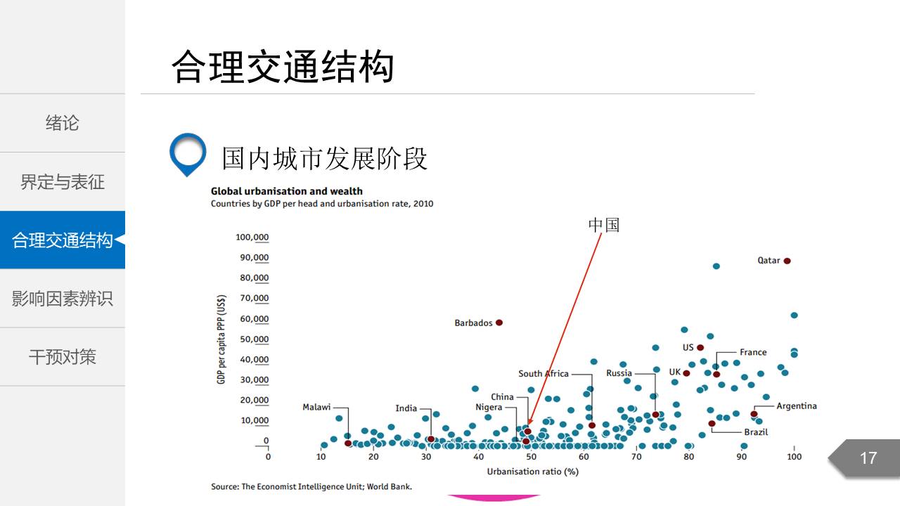 毕业答辩 (61).pptx